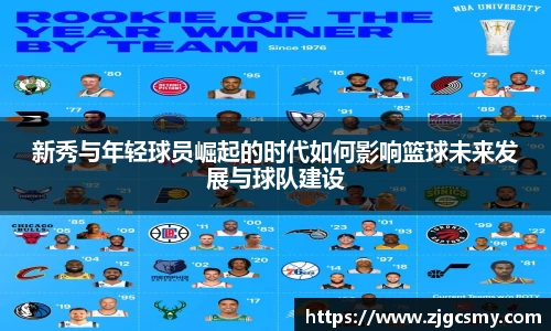 新秀与年轻球员崛起的时代如何影响篮球未来发展与球队建设